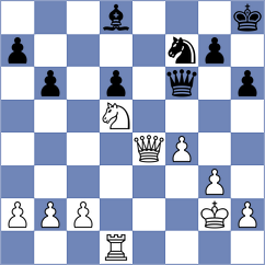 Krutko - Nozdrachev (chess.com INT, 2021)