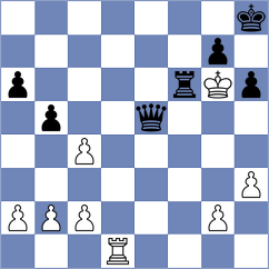 Genkeswaran - Tursunalieva (chess.com INT, 2025)