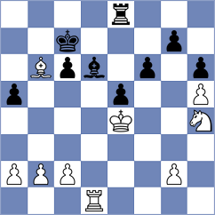 Shaw - Diaz Montenegro (Caleta, 2005)