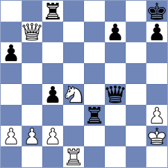 Kasparov - Smyslov (Leningrad, 1975)