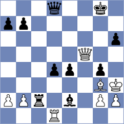 Ambrogi - Martinez Ramirez (chess.com INT, 2024)