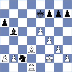 Boci - Chyngyz (chess.com INT, 2025)