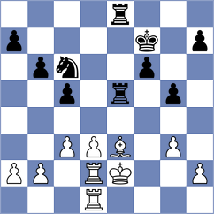 Osmak - Dimitrov (chess.com INT, 2023)
