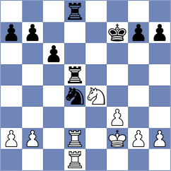Nekrasova - Weber (Willingen, 2007)