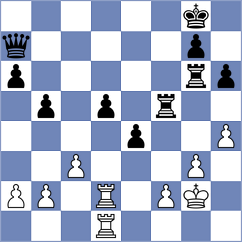 Plat - Nihal (chess.com INT, 2025)