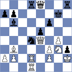 Gharibyan - Burmakin (chess.com INT, 2025)