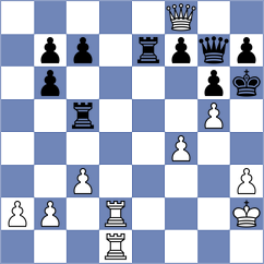 Bharath - Dounis (chess.com INT, 2022)