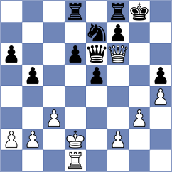 Fakhretdinova - Thake (chess.com INT, 2025)