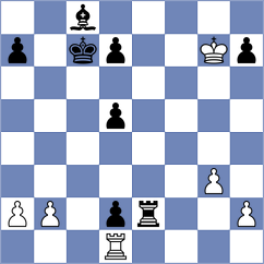 Hoang - Shandrygin (chess.com INT, 2024)