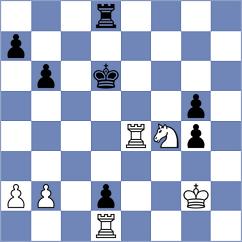 Gagic - Savic (Paracin SRB, 2022)