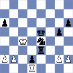 Cordeiro - Ser (chess.com INT, 2025)