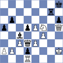 Grischuk - Azarov (chess.com INT, 2023)