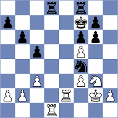 Burke - Sari (chess.com INT, 2025)