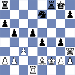 Mickiewicz - Howell (chess.com INT, 2024)
