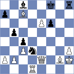 Fernandez - Sanchez Ibern (chess.com INT, 2025)