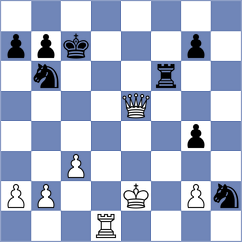 Bruhovich - Karvatskyi (chess.com INT, 2025)