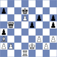 Tran Le Vy - Orzech (chess.com INT, 2025)