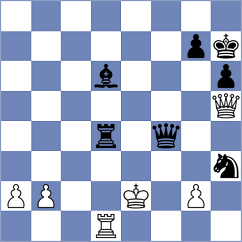 Mizzi - Gelman (chess.com INT, 2025)