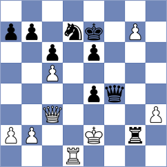 Leiva Rodriguez - Nesterov (Chess.com INT, 2021)
