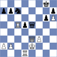 Nizam - Bjelanovic (Ploiesti ROU, 2024)
