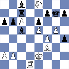 Souleidis - Rupesh Reddy Y (chess.com INT, 2025)