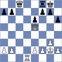 Smith - Aturupane (Dubai, 1986)