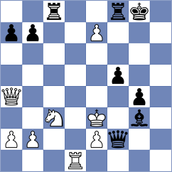 Aketayeva - Goncalves (chess.com INT, 2023)