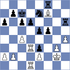 Meshkovs - Nakamura (chess.com INT, 2024)