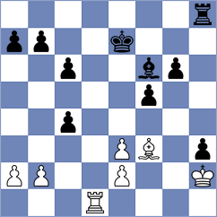 Guevara - Kovacevic (chess.com INT, 2021)