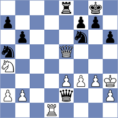 Gnechko - Zmijanac (chess.com INT, 2025)