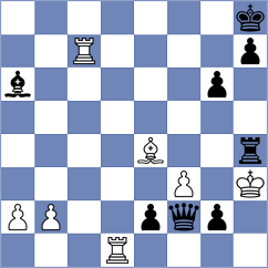 Alaa - Mikhailova (FIDE Online Arena INT, 2024)