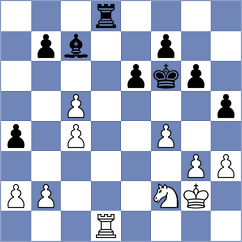 Mitrovic - Gvanceladze (chess.com INT, 2022)