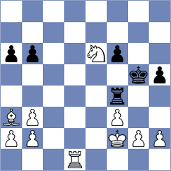 Duba - Martinez Lopez (Encarnacion, 2015)
