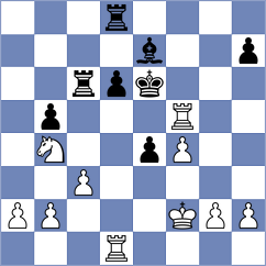 Cubas - Acosta (Mendoza, 2005)