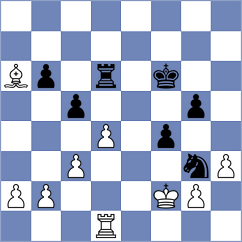 Xu - Zhou (Shanghai CHN, 2024)