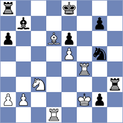 Gonzalez - Ruiz (Albacete, 1994)