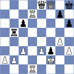 Licznerski - Boldoo (chess.com INT, 2023)