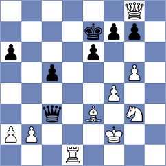 Mata Gonzalez - Yun (chess.com INT, 2025)