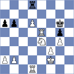 Zaksaite - Unuk (chess.com INT, 2021)