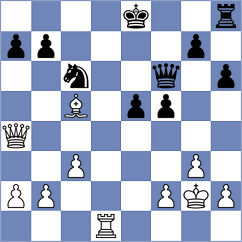 Tomiello - Sargsyan (chess.com INT, 2022)