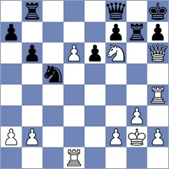 Jodorcovsky - Topuz (chess.com INT, 2025)