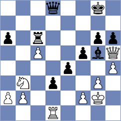 Cherry - Warchol (chess.com INT, 2022)