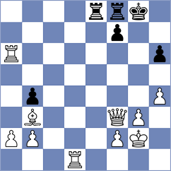 Alikhanov - Minina (chess.com INT, 2023)