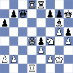 Nguyen Quang Anh - Yushko (chess.com INT, 2025)