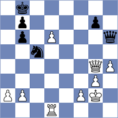 Kyrychenko - Fathy (chess.com INT, 2023)