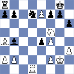 Koellner - Fathy (chess.com INT, 2025)