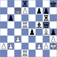 Hansch - Kuderinov (Chess.com INT, 2020)
