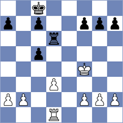 Motylev - Cheparinov (Zagreb CRO, 2023)