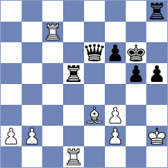 Calvo Gonzalez - Azadaliyev (chess.com INT, 2025)