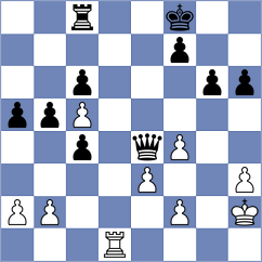 Girya - Ponkratov (Chess.com INT, 2020)